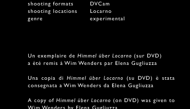 himmelcreditsint